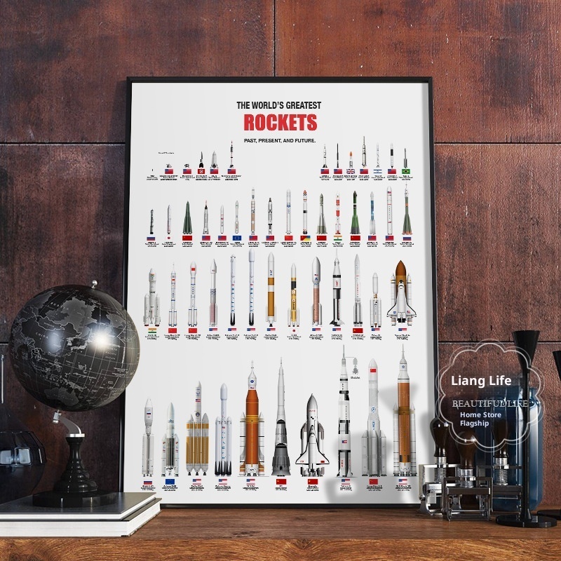 NASA Space Shuttle Starship Decorative Painting Racing Rocket Hanging Painting Space Spacex Poster Bedroom Children's Room Painting