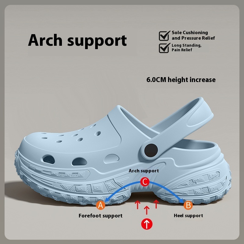 Thick-Soled Croc Shoes Women's Summer Arch Support Outerwear Shopping Not Tired Feet Non-Slip Sandals Women's