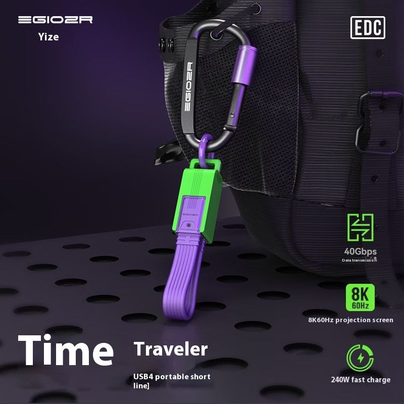 Dual Type-CData Cable240 WPower8 K40 Gbps Compatible With IPhone15 Pro