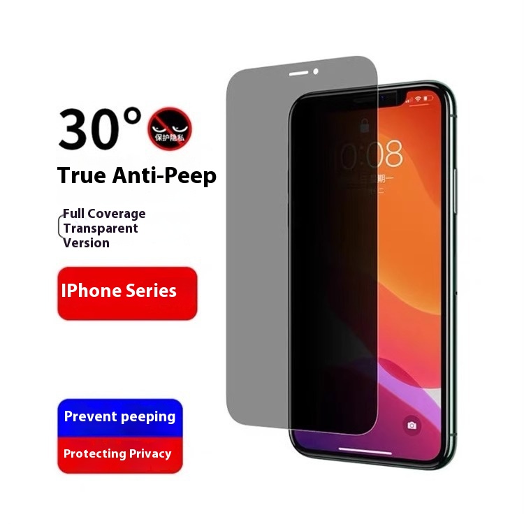 Suitable For Apple 17 Transparent Privacy Film 16Pro Full Screen Coverage Tempered Film 15/14 Explosion-Proof And Anti-Privacy 13/12