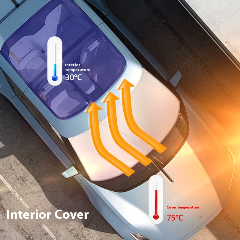 Car Double Circle Sunshade Summer Sun Protection Heatulation Front Sunshade Foldable Car Sunshade Umbrella