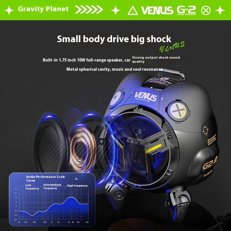 Grava Star Gravity Planet G2 Steel Pig Mini Bluetooth Wireless Bass Speaker–Mecha Design