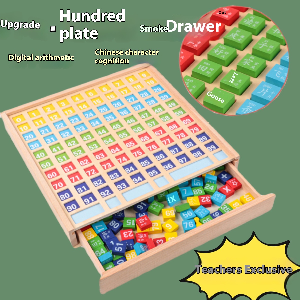 Children's Early Education Wooden Hundred Number Pair Board Learning Cognitive Building Blocks Educational Operation Addition And Subtraction Toys First Grade Teaching Aids