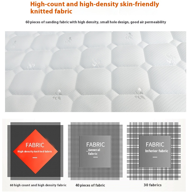 Spring Mattress Soft Pad AClass Home Hotel Homestay Latex Mattress Hard Pad Student Dormitory1.5m Mattress