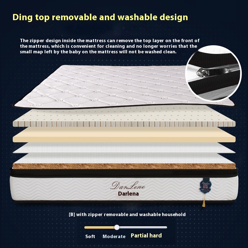 Latex Independent Silent Spring Simmons Mattress Double Household1.8m Hotel Mattress Compression Roll Package