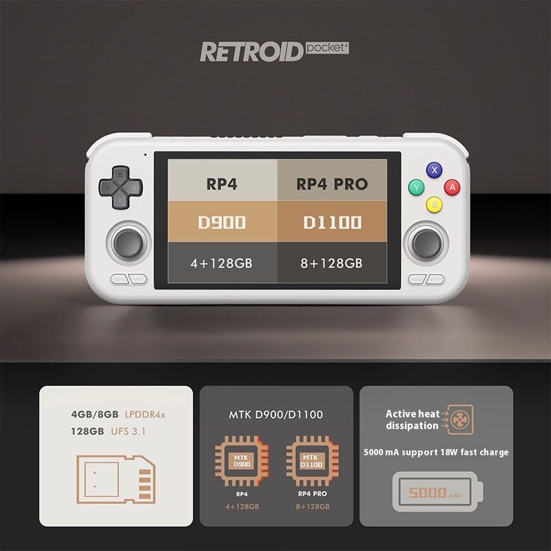 Retroid Pocket4 Pro Android Gaming Console–High-Performance Retro Handheld Game Device
