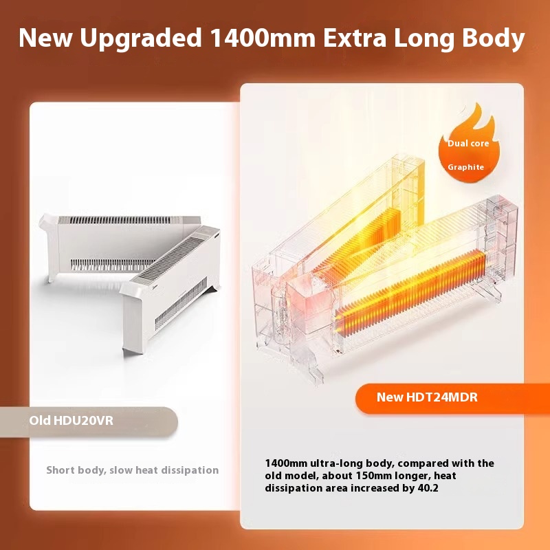 Midea High-power Voice Graphene Folding Skirting Heater2400 WLarge Area Waterproof Energy Saving