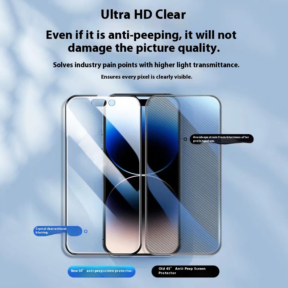 17 Suitable For IPhone 13 Tempered Glass Screen Protector, 14 Pro Privacy Screen Protector, 12 Full Screen, 11 Phone Screen Protector, 16 Apple 15 Tempered Glass Screen Protector