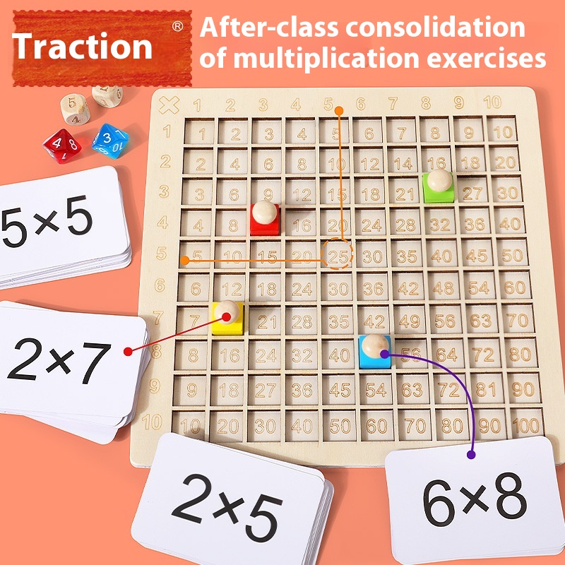99 Multiplication Table Children's Intelligence Training Brain Nine Nine Building Blocks Multiplication Formula Addition And Subtraction Operation Multifunctional Teaching Aids Board Game
