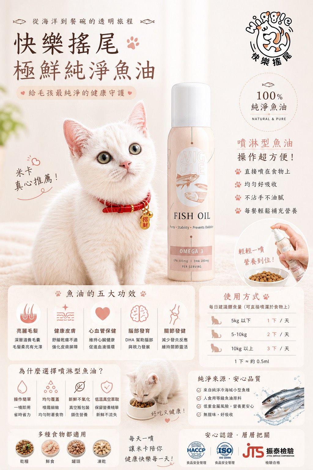 Wiggle 極鮮純淨魚油